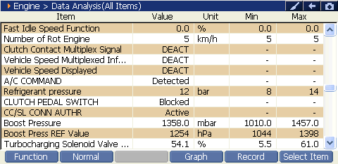 2000 RPM preview
